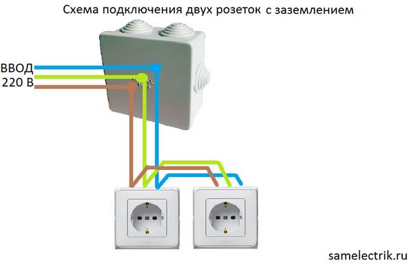 Особенности подключения кухонной вытяжки к электросети с фото