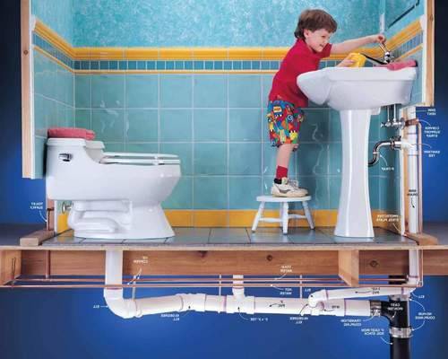 Запах канализации в туалете: поиск причин : способы устранения - фото